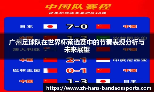 广州足球队在世界杯预选赛中的节奏表现分析与未来展望